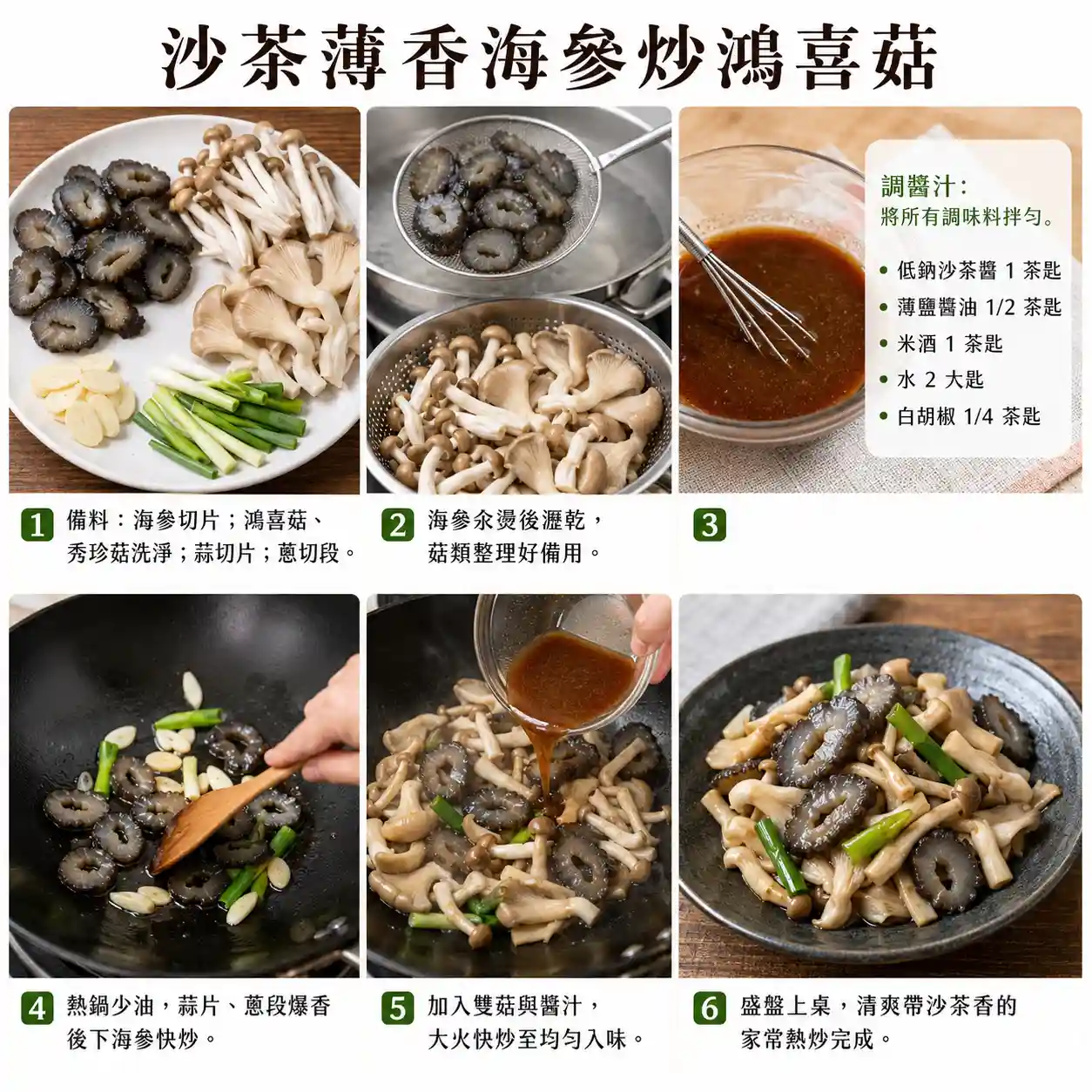 食譜教學圖