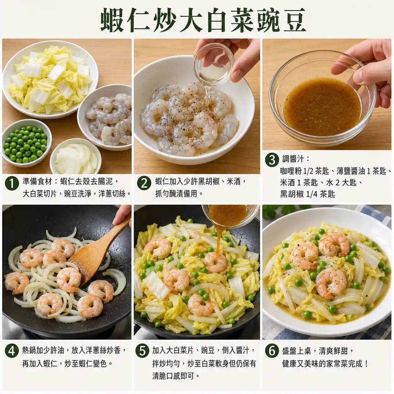 食譜教學圖