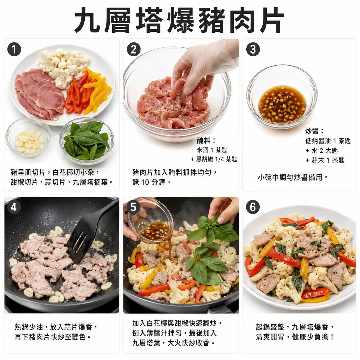 食譜教學圖