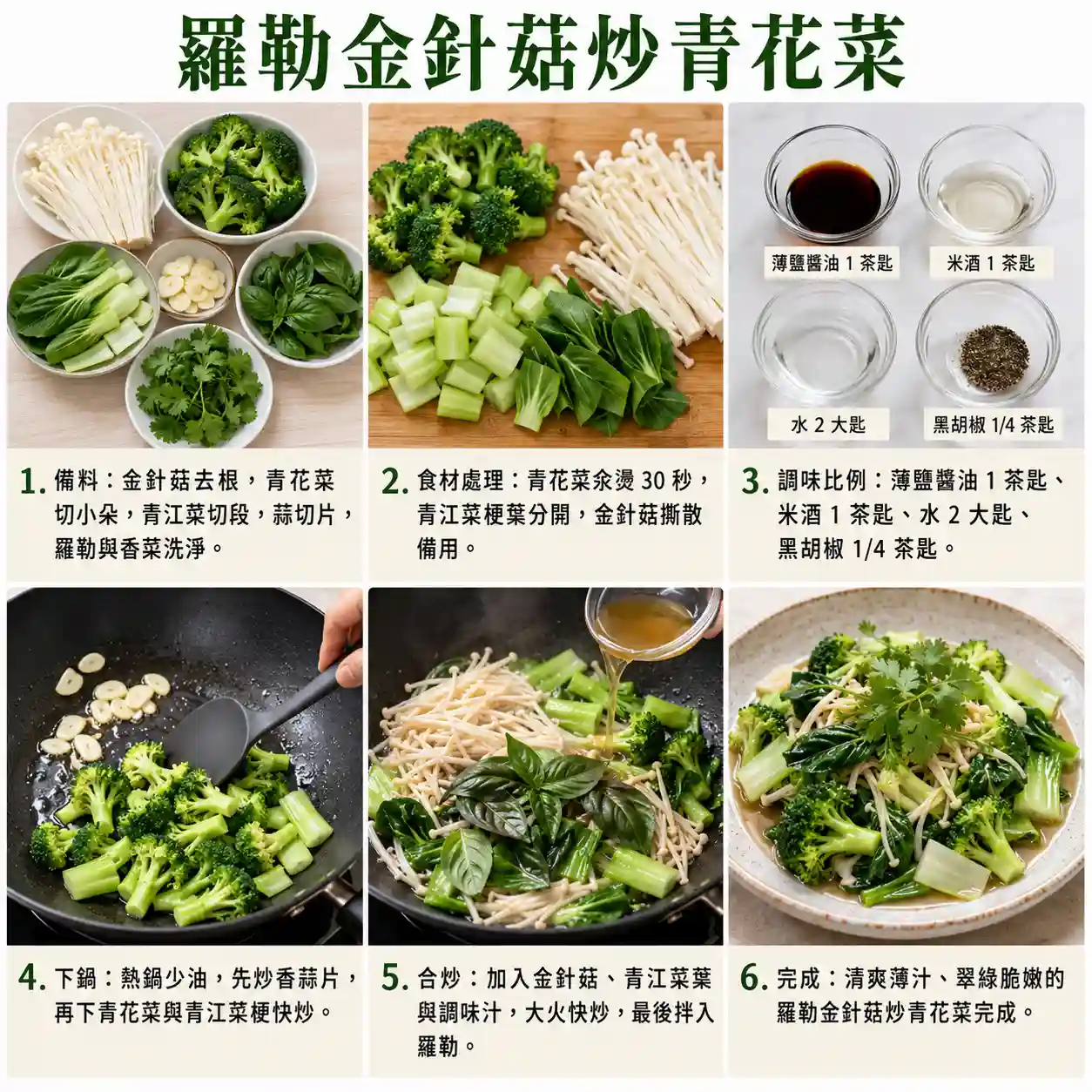 食譜教學圖