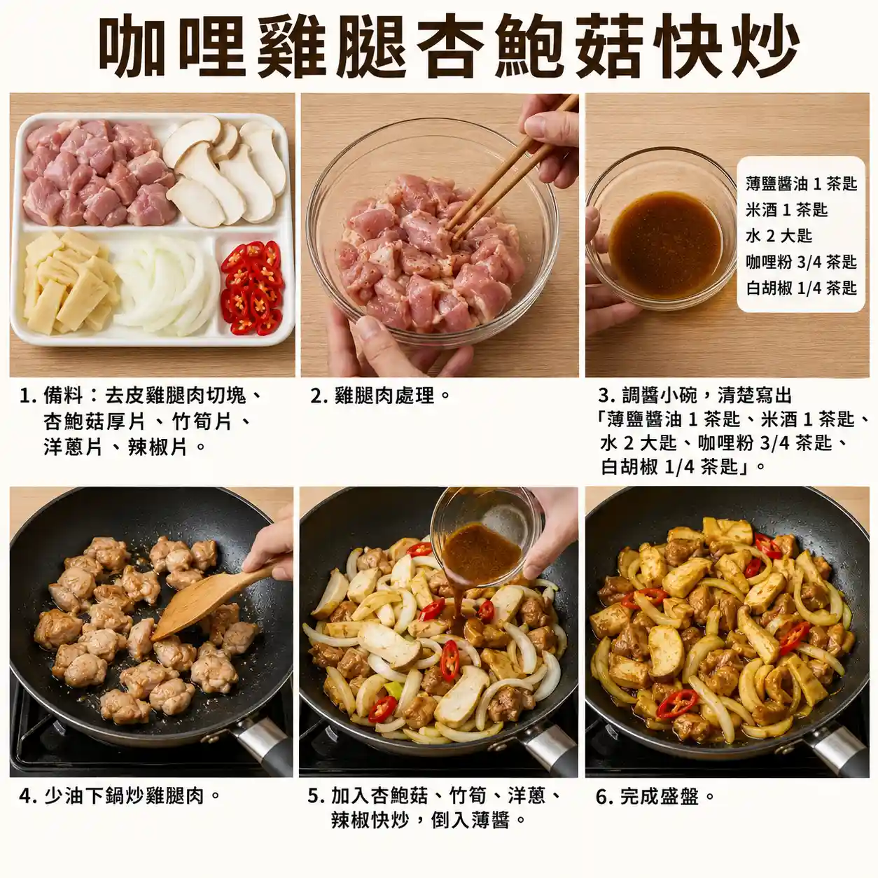 食譜教學圖