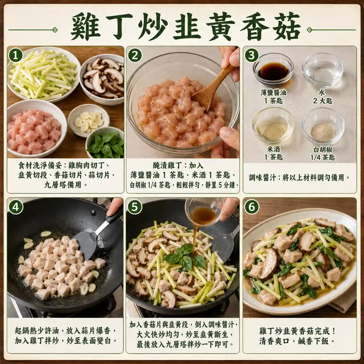 食譜教學圖