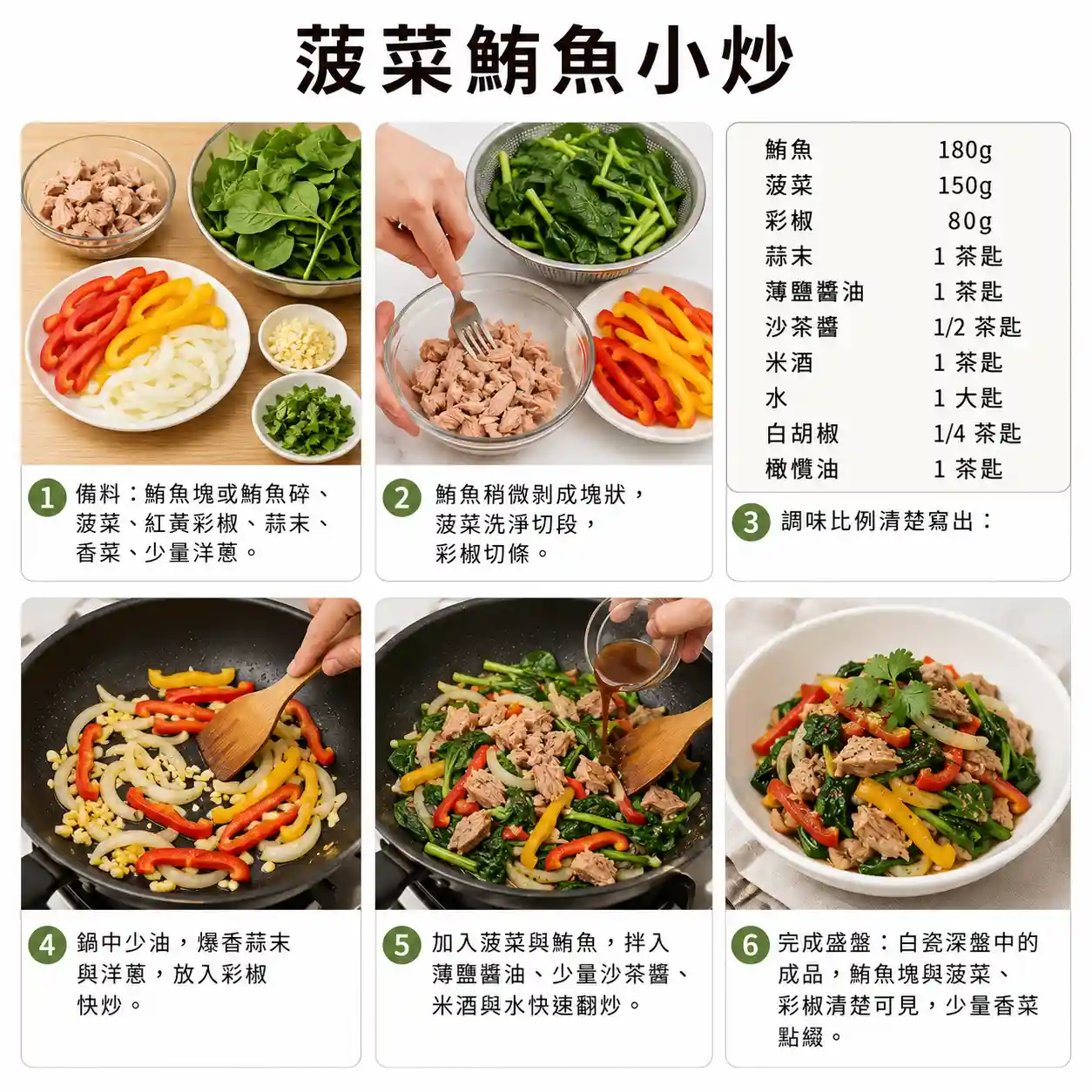 食譜教學圖