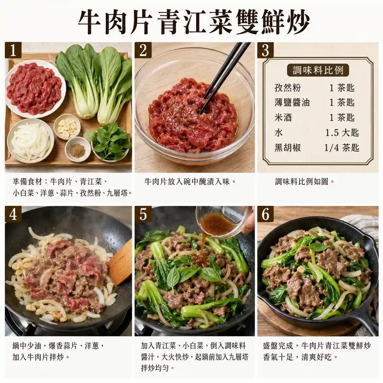 食譜教學圖