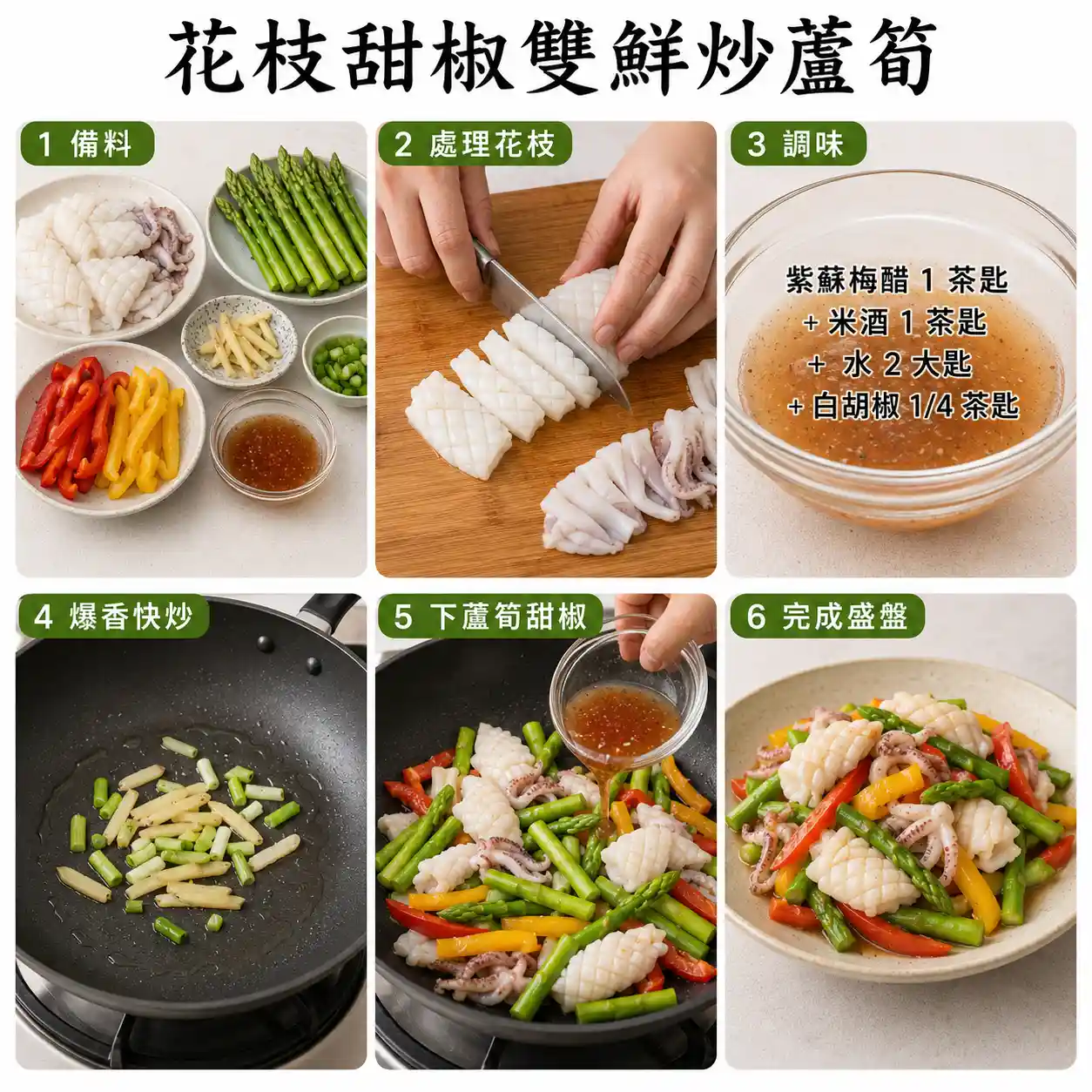 食譜教學圖