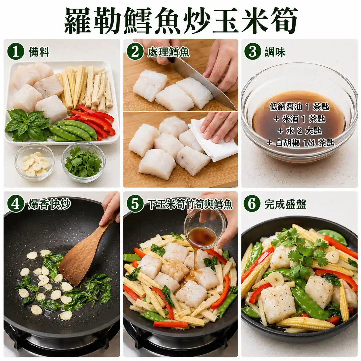 食譜教學圖