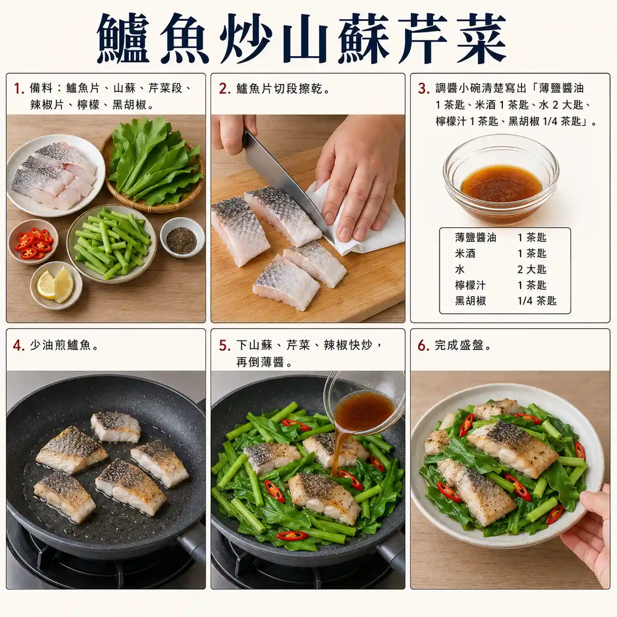 食譜教學圖