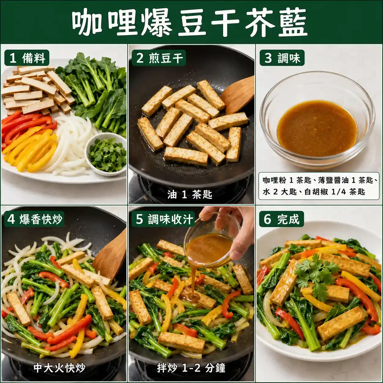 食譜教學圖
