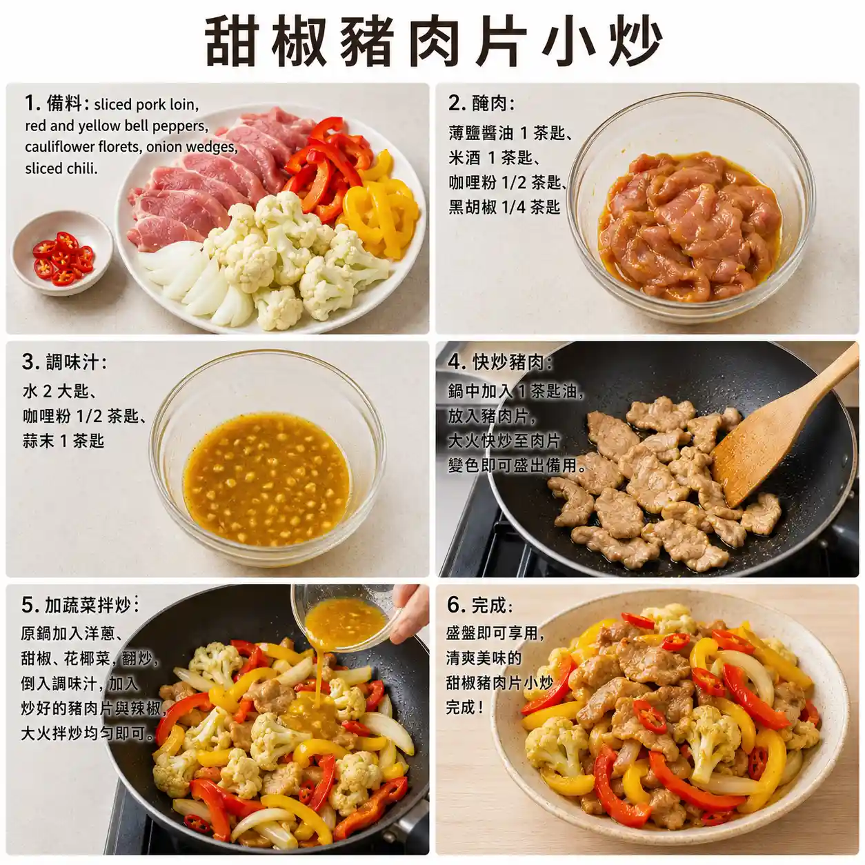 食譜教學圖
