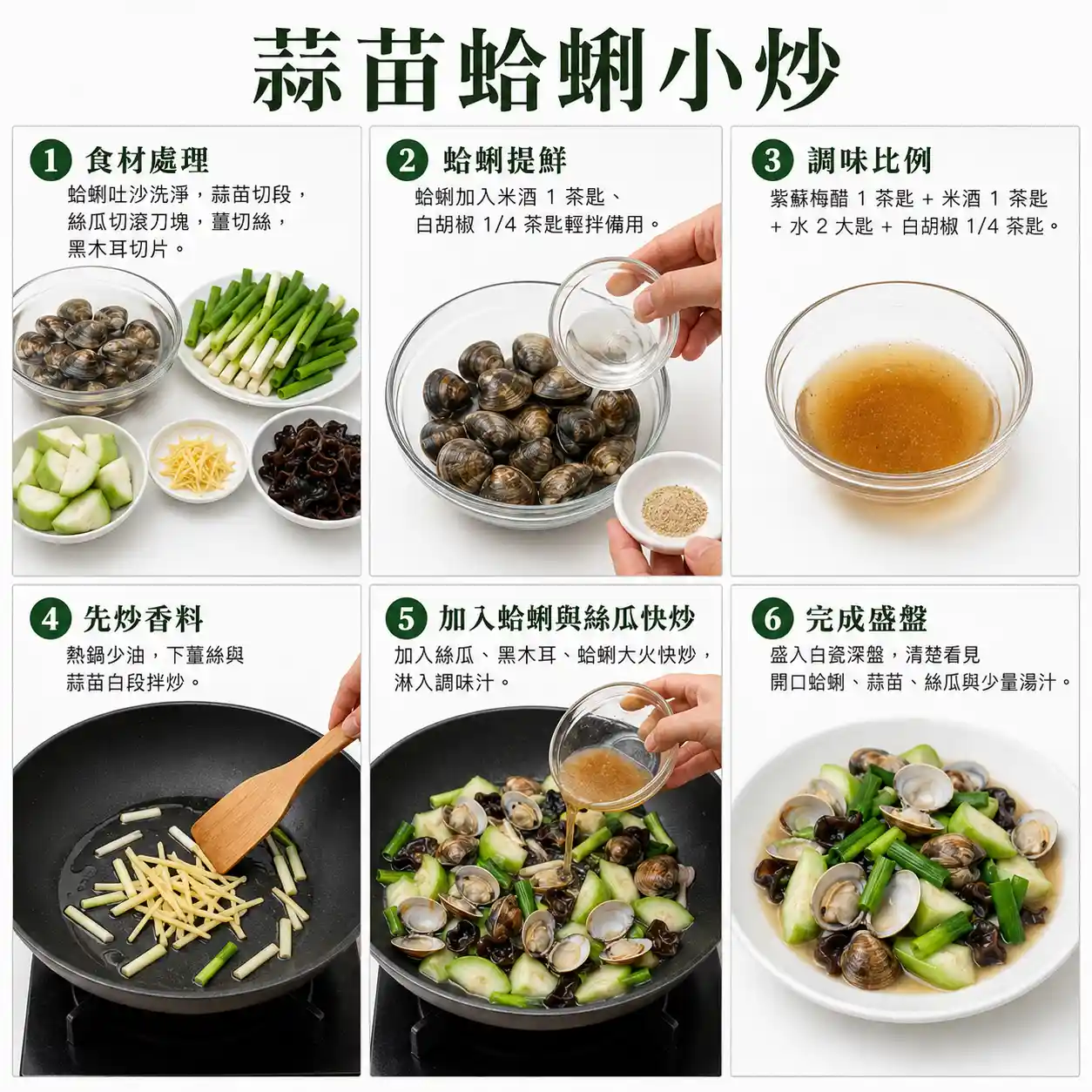 食譜教學圖