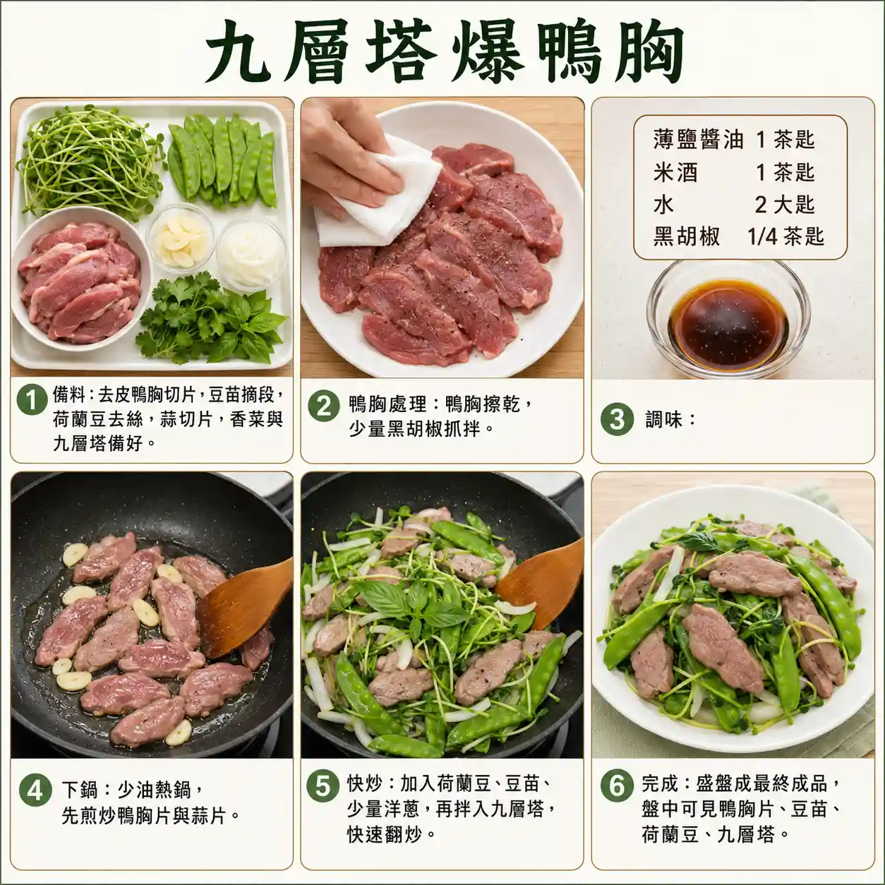 食譜教學圖