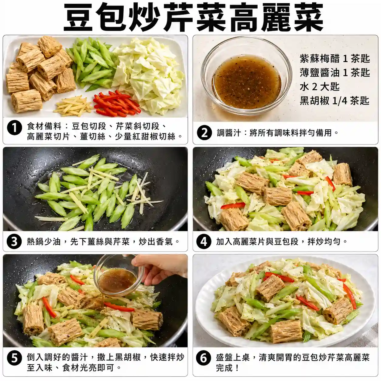 食譜教學圖
