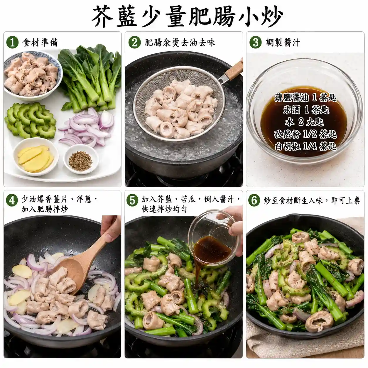 食譜教學圖