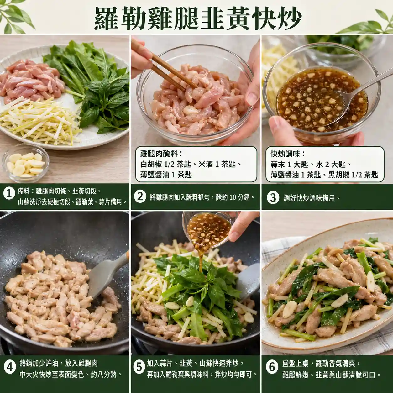食譜教學圖