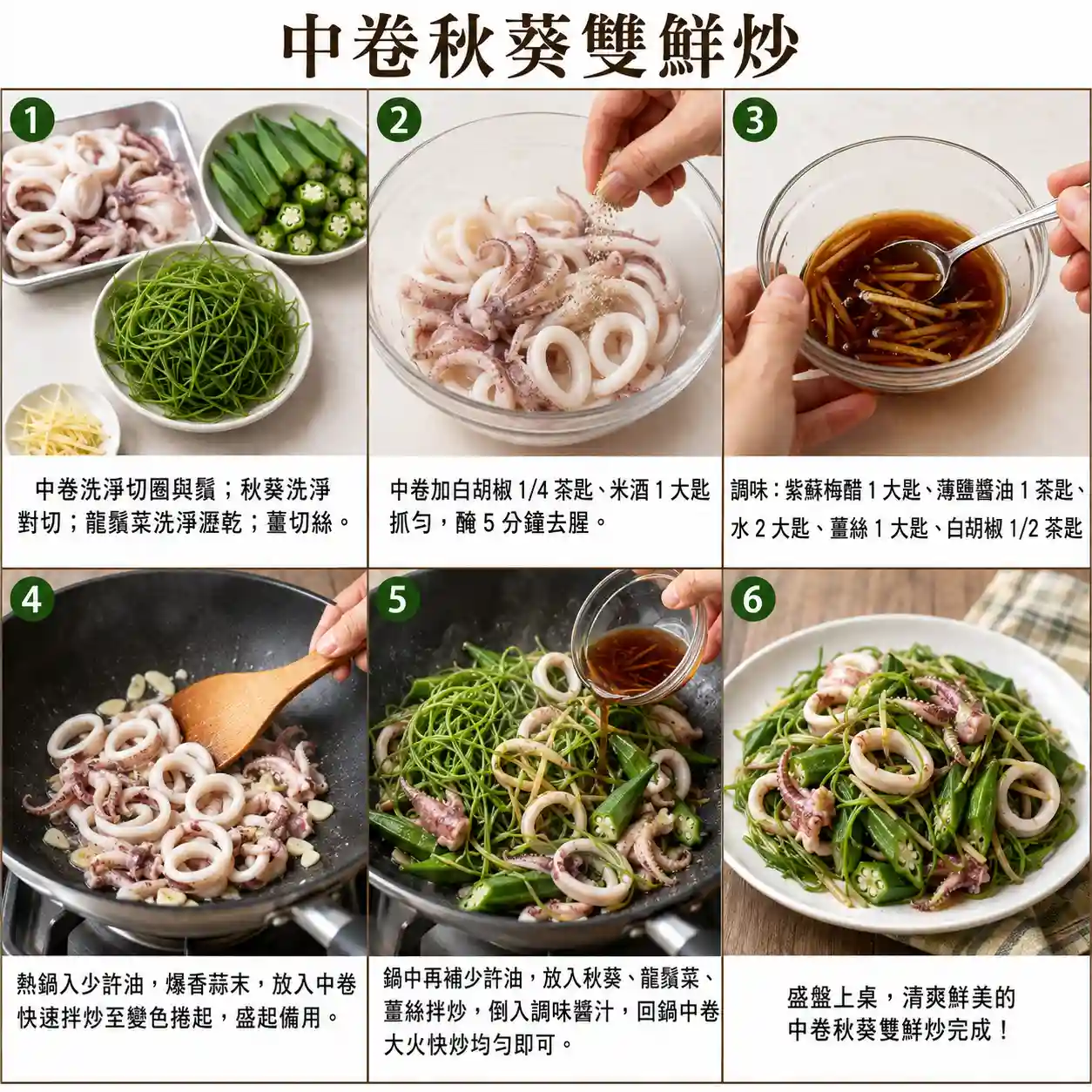 食譜教學圖