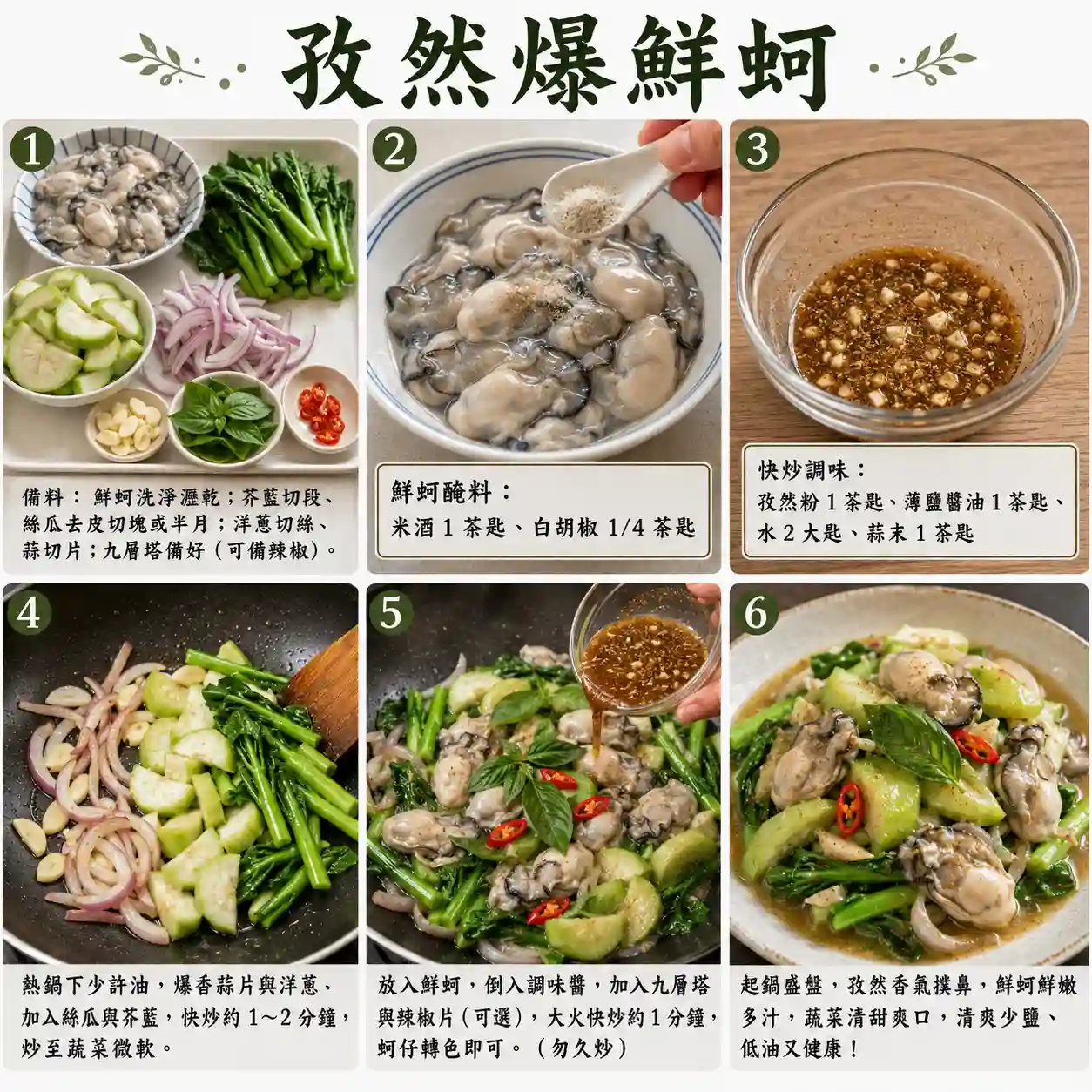 食譜教學圖