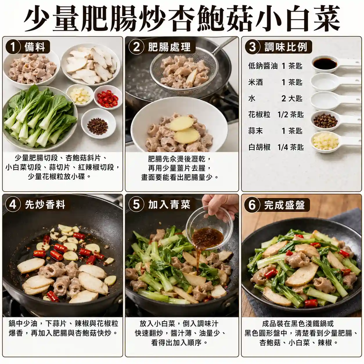 食譜教學圖