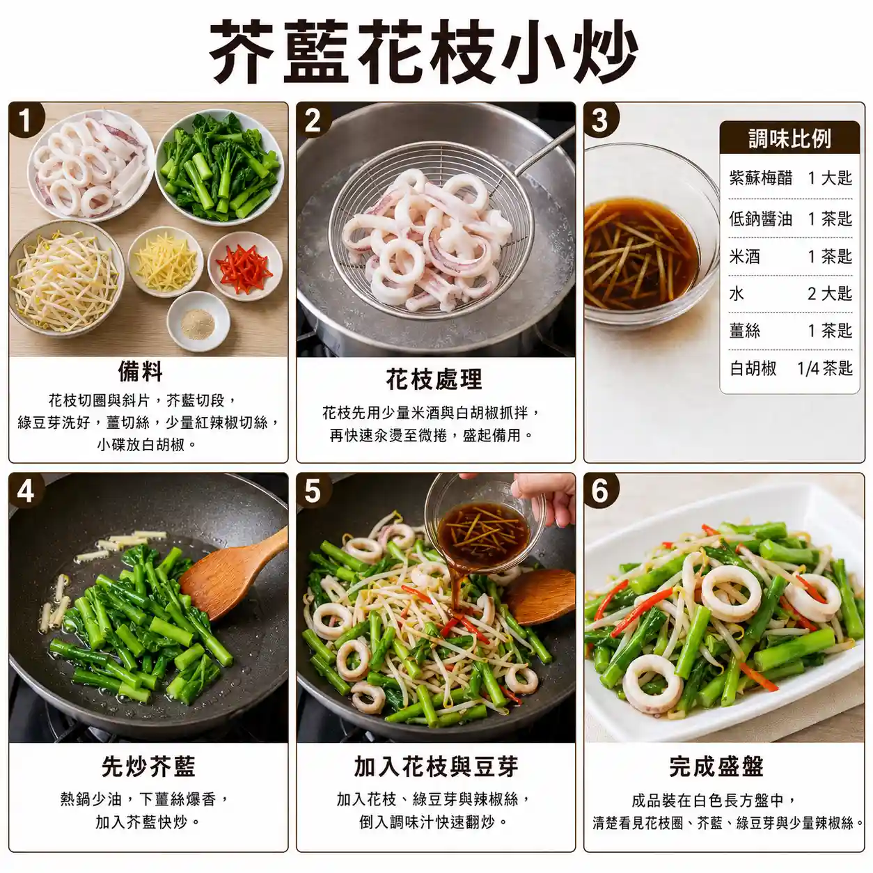 食譜教學圖