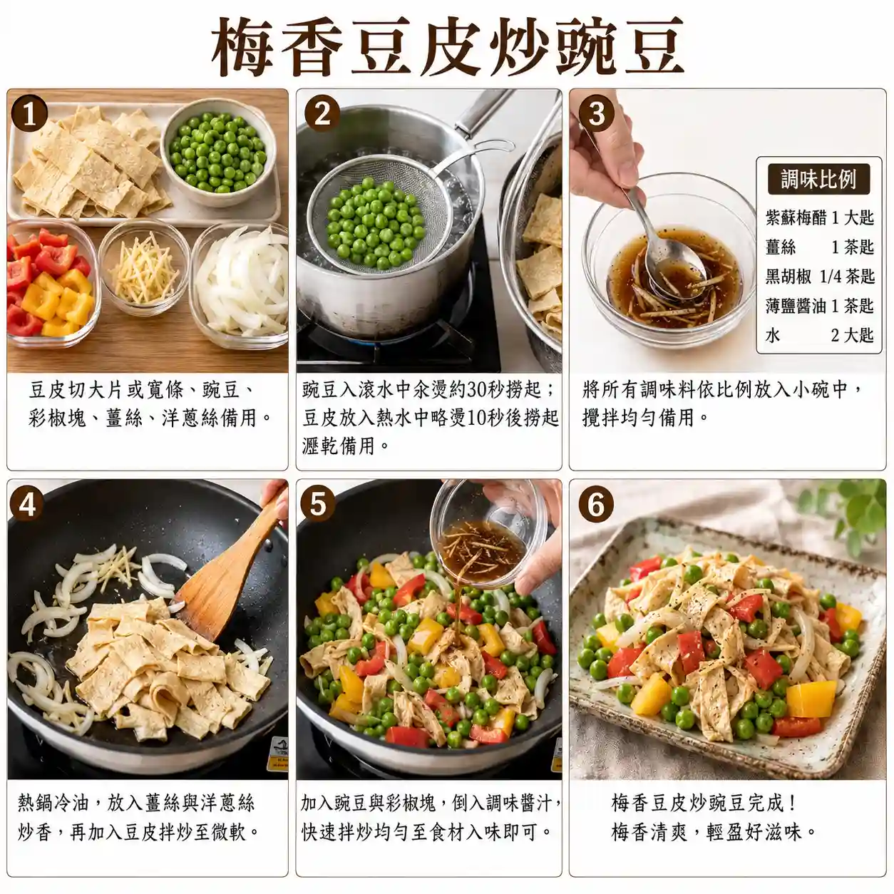 食譜教學圖