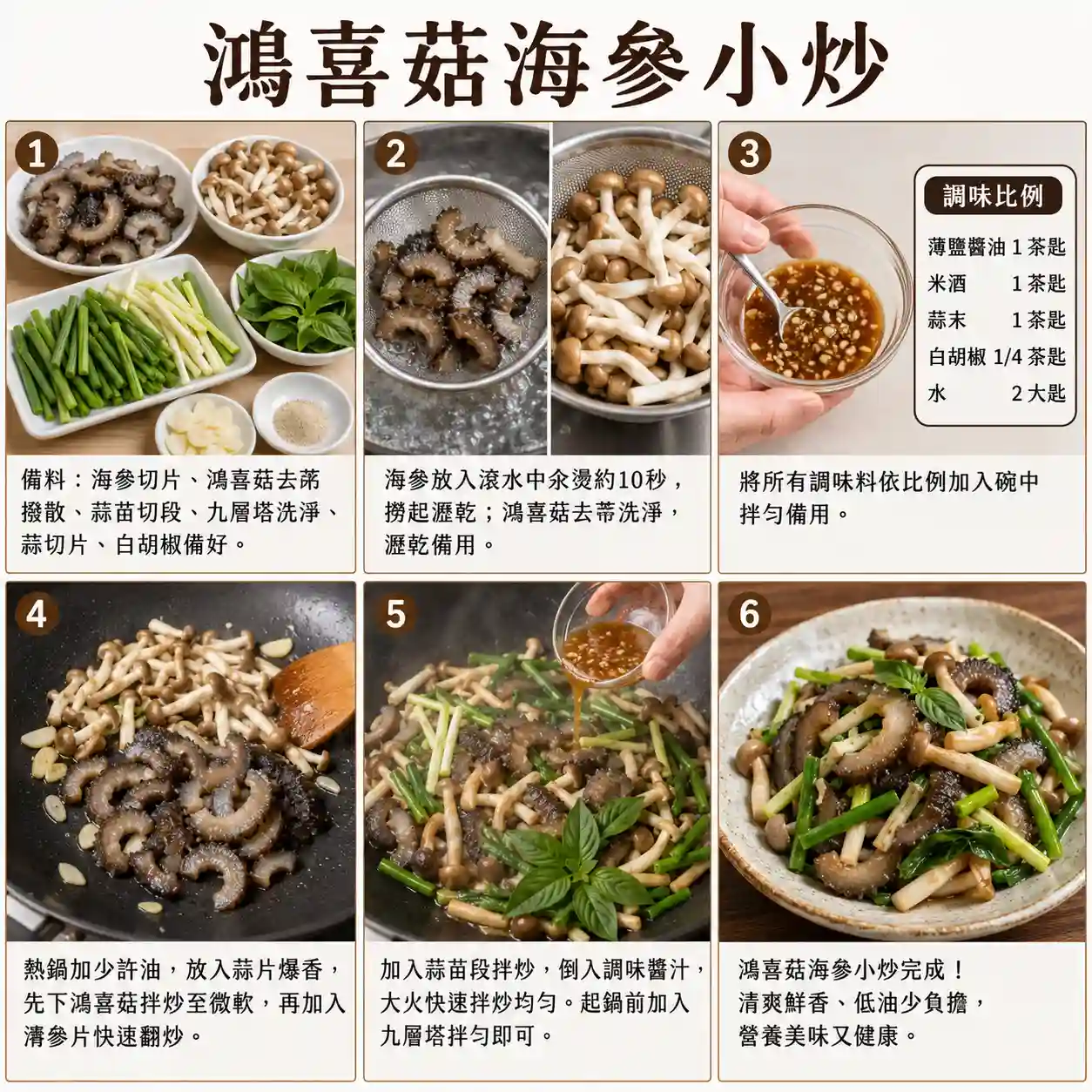食譜教學圖