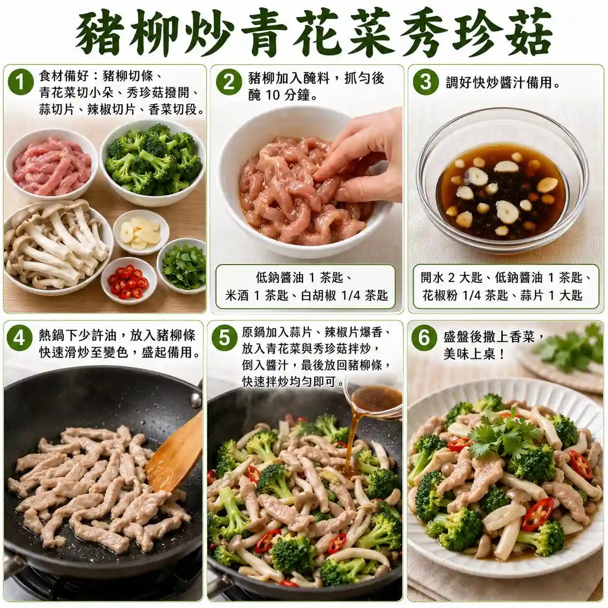 食譜教學圖