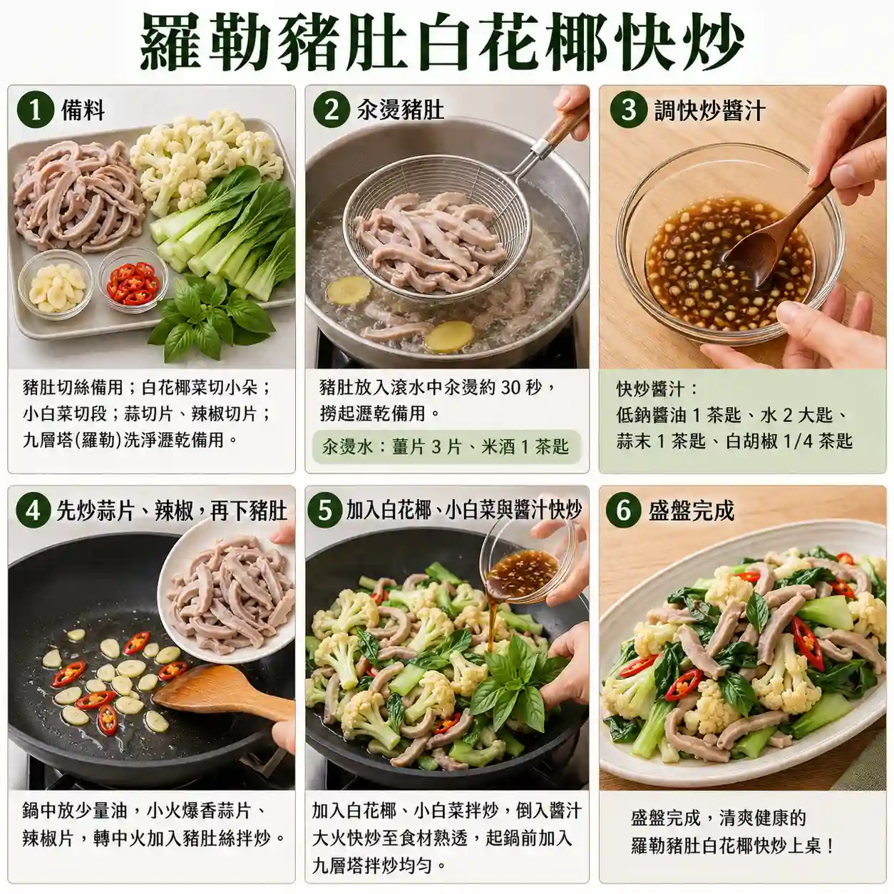 食譜教學圖
