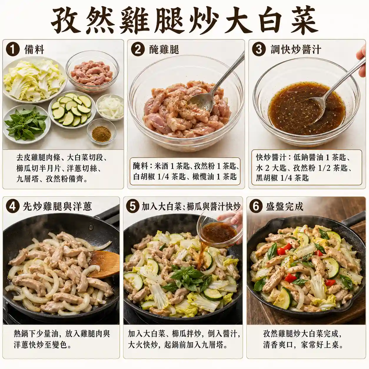 食譜教學圖