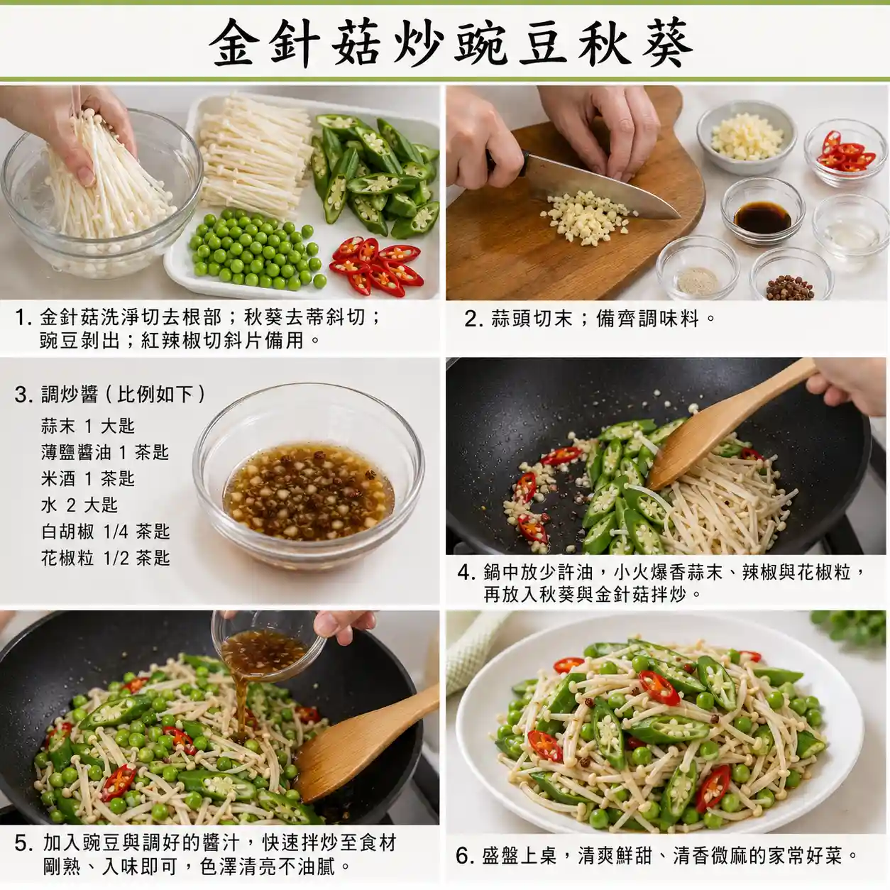 食譜教學圖