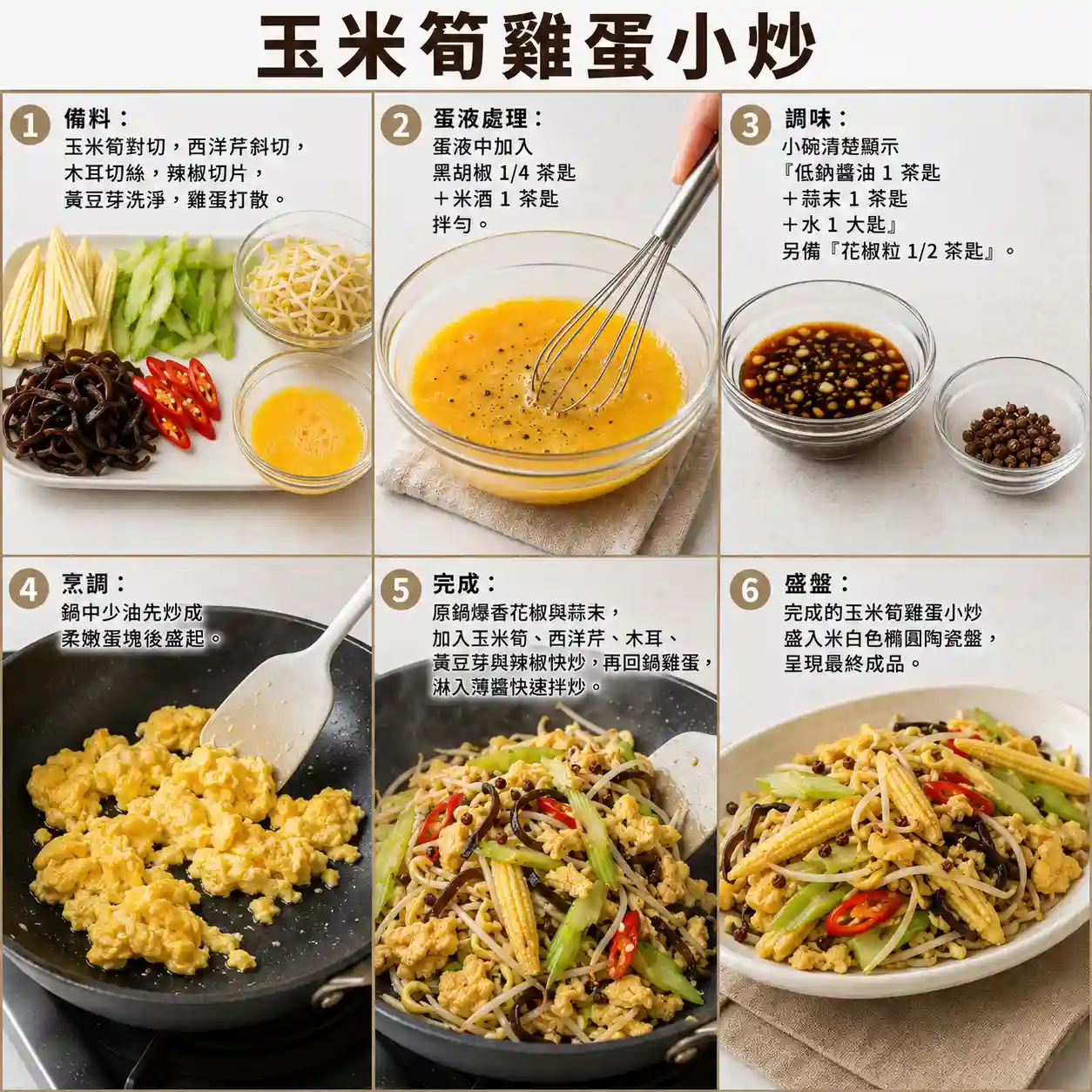 食譜教學圖