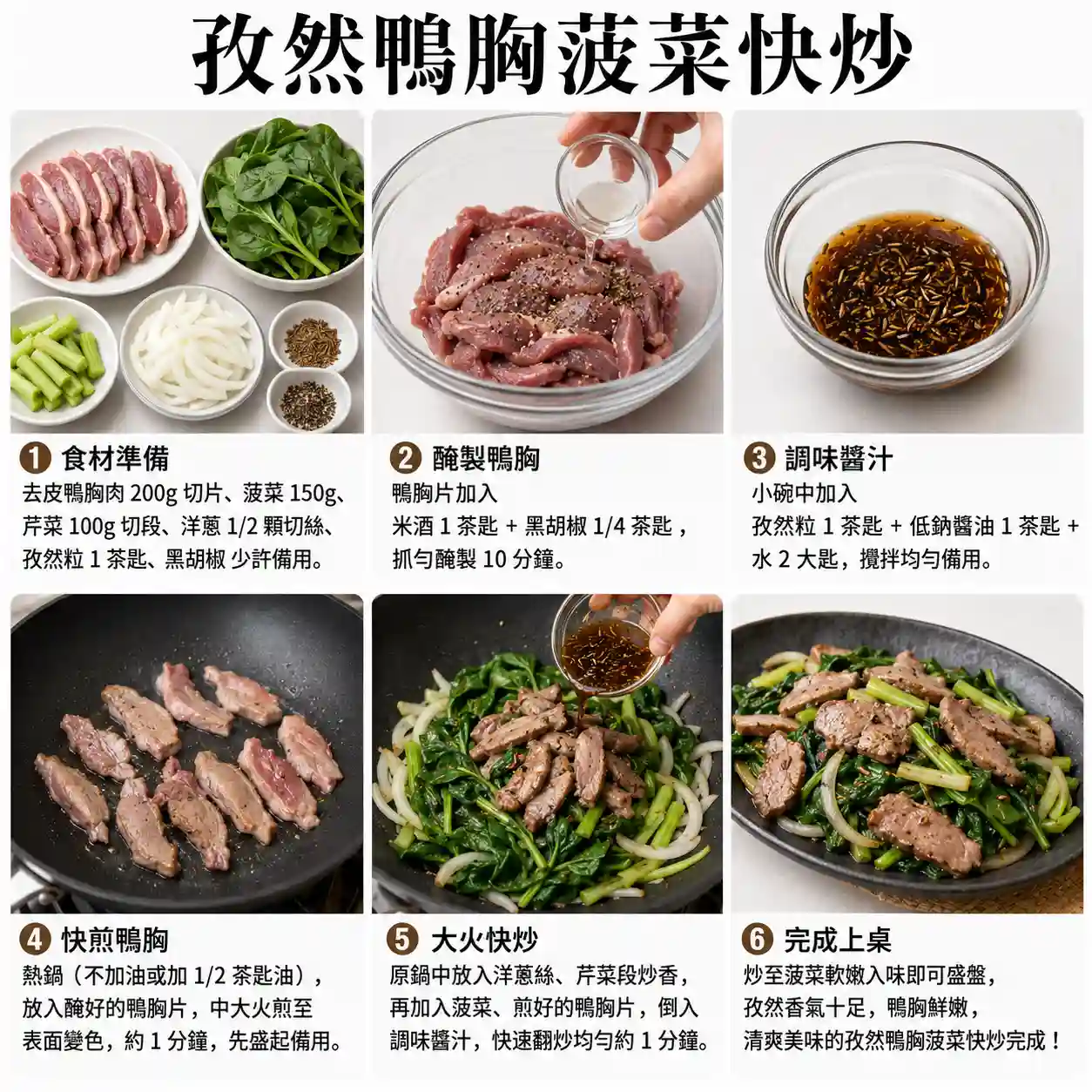 食譜教學圖