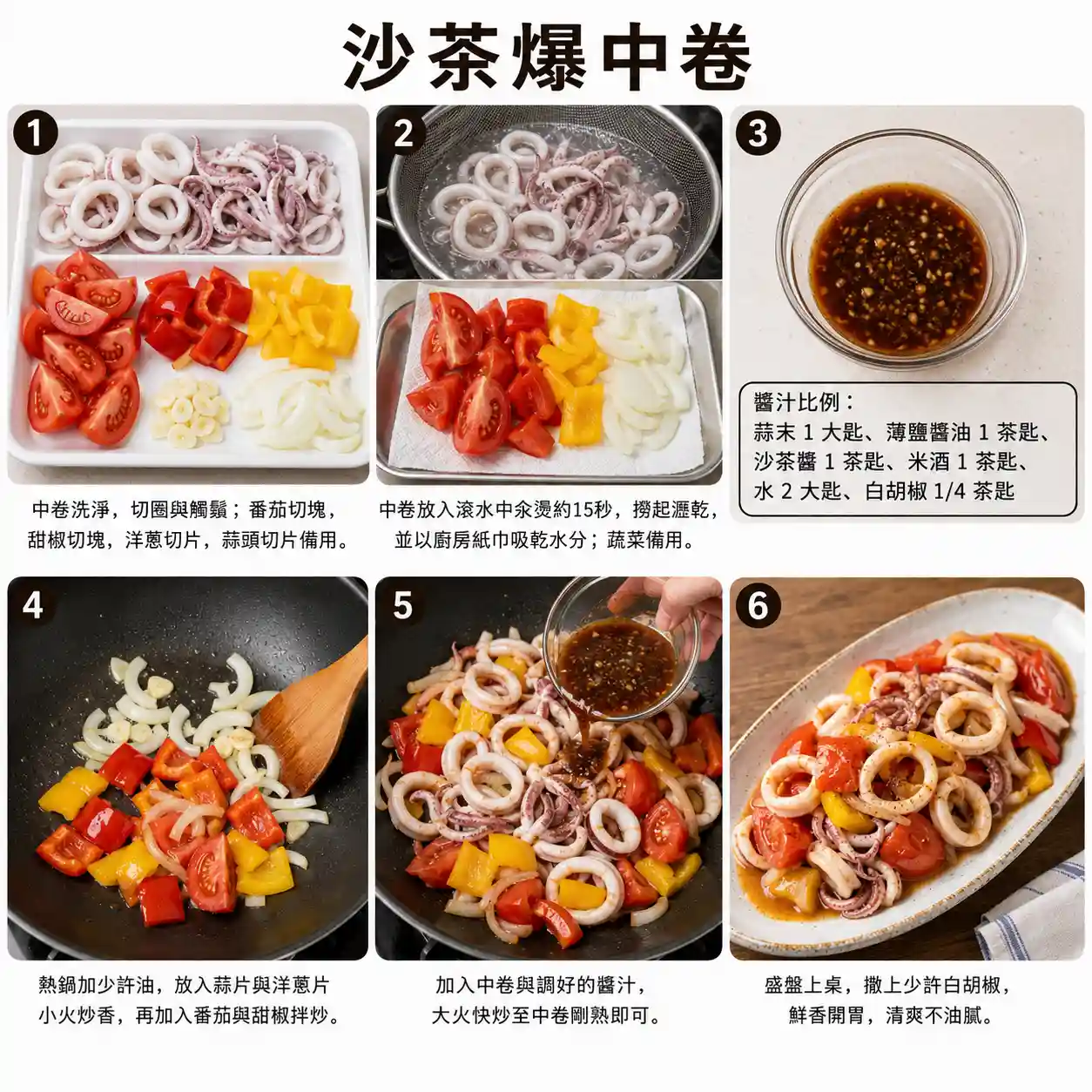 食譜教學圖