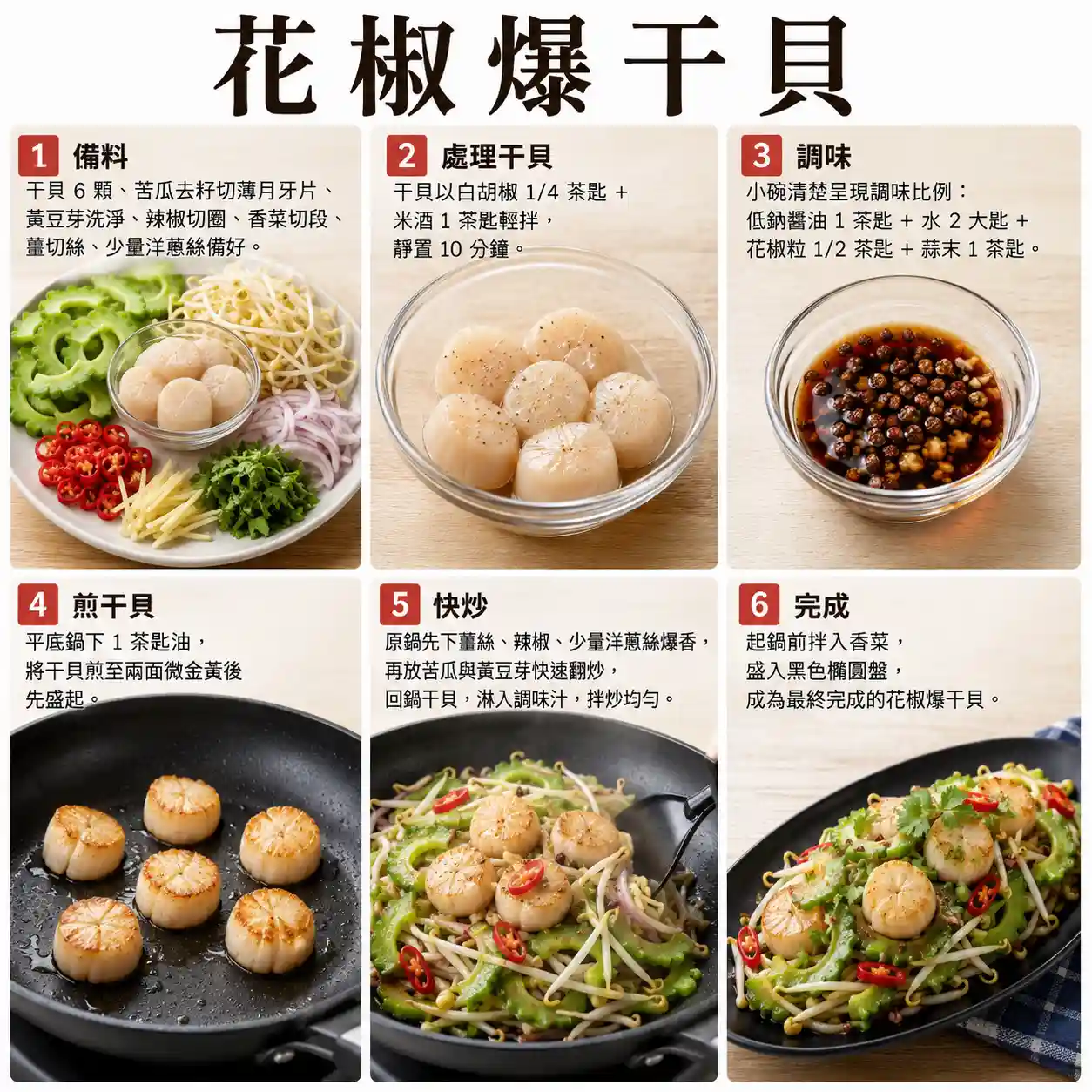 食譜教學圖