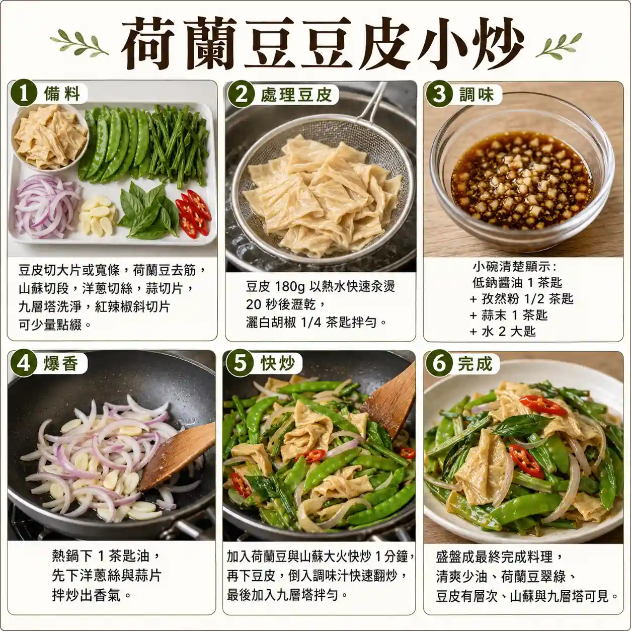食譜教學圖