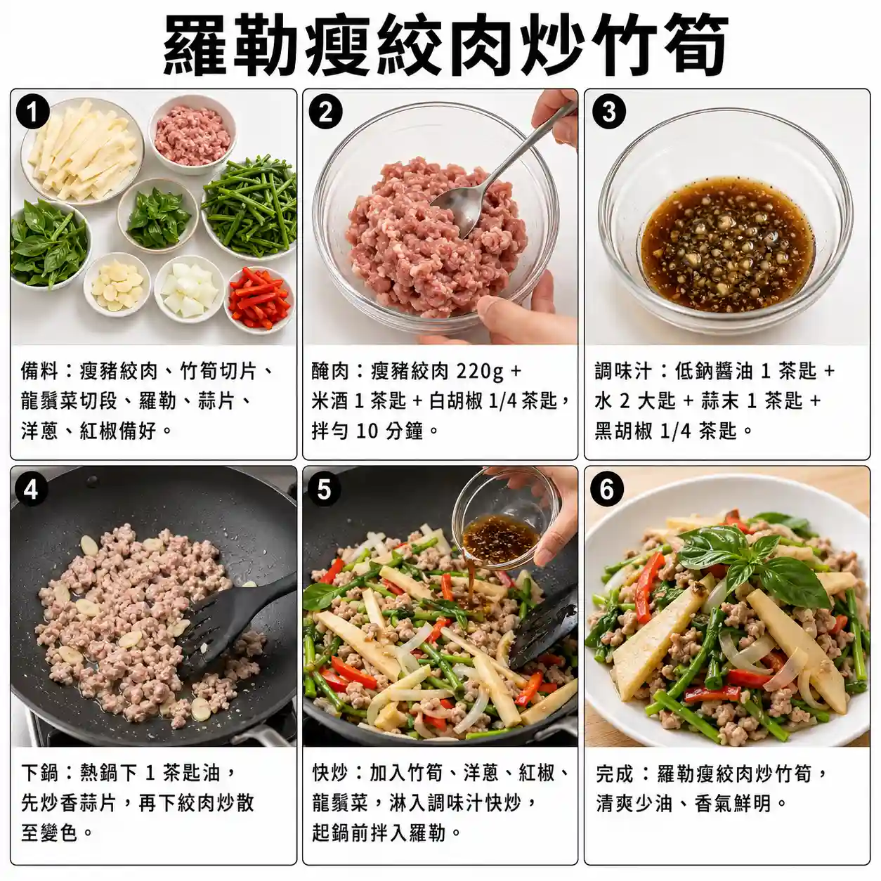 食譜教學圖