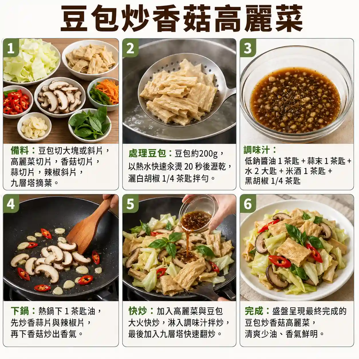 食譜教學圖
