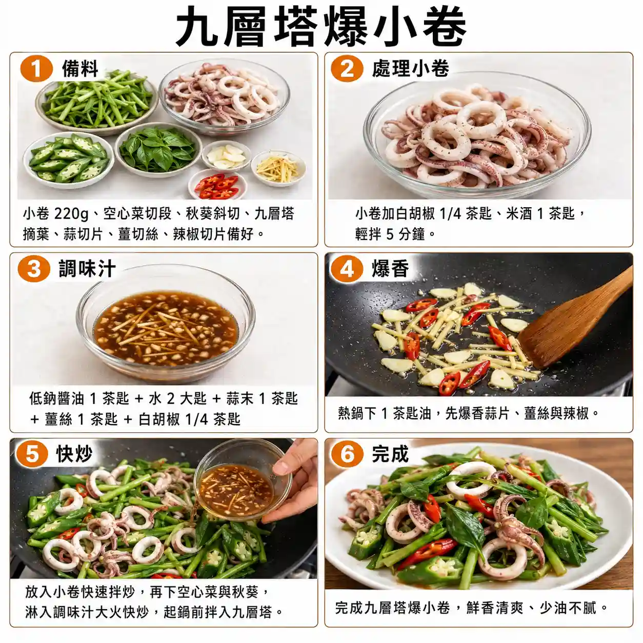 食譜教學圖