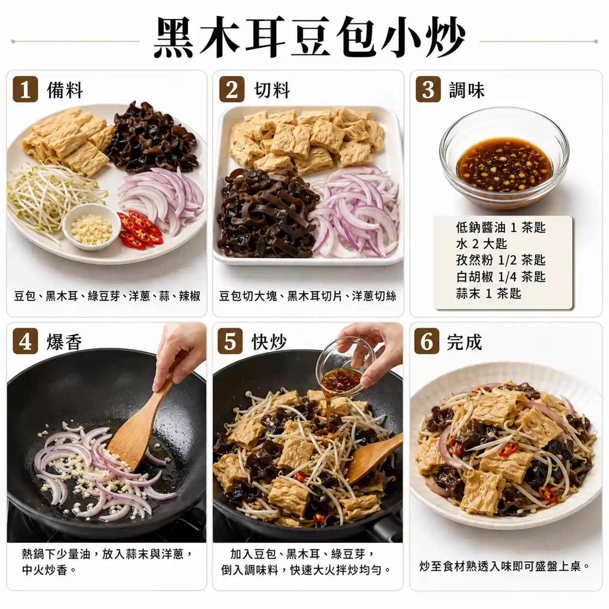 食譜教學圖
