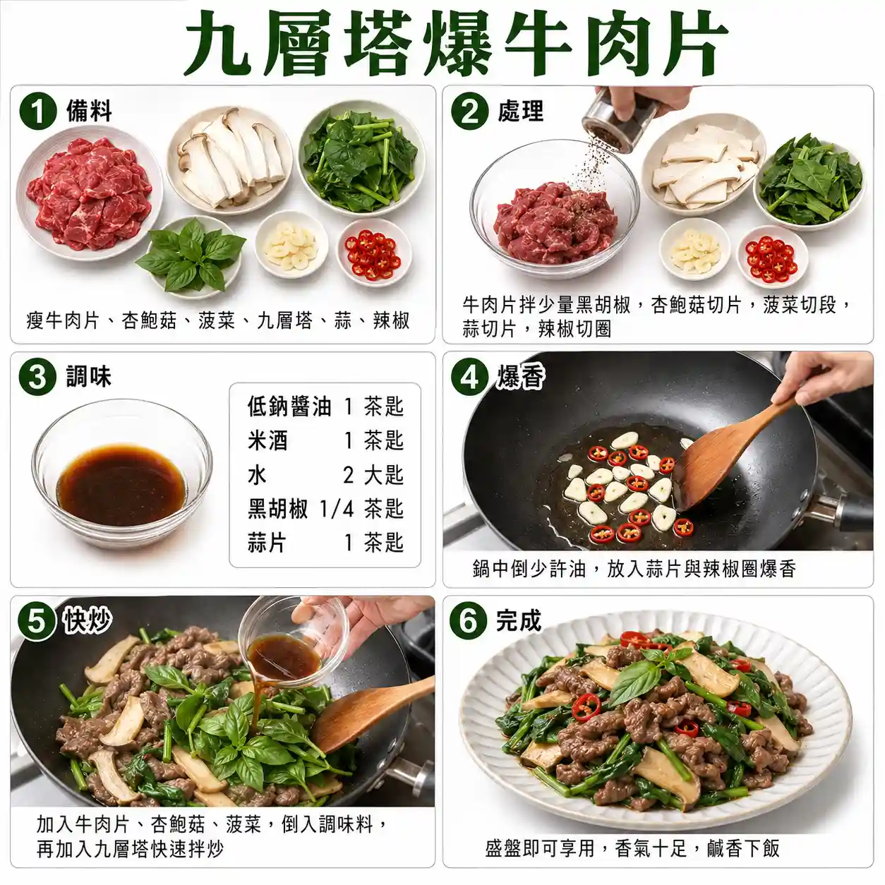 食譜教學圖