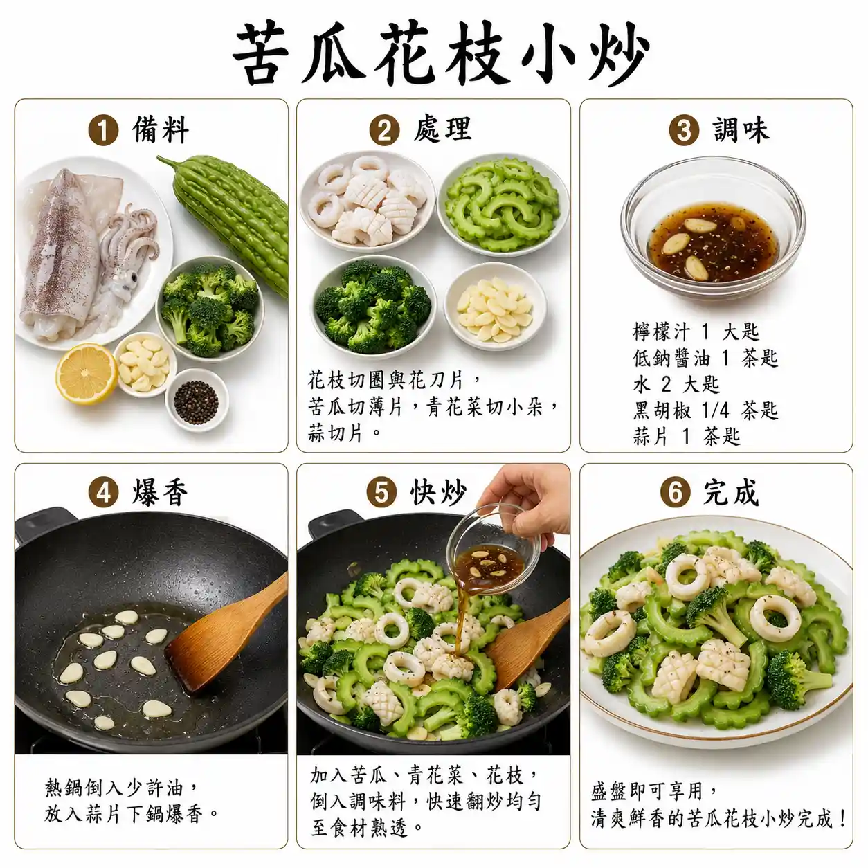 食譜教學圖