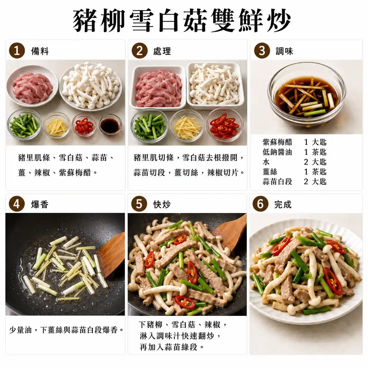 食譜教學圖
