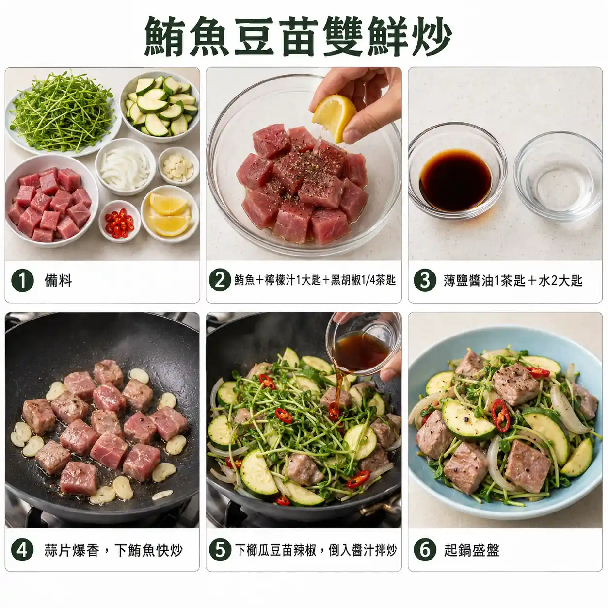食譜教學圖