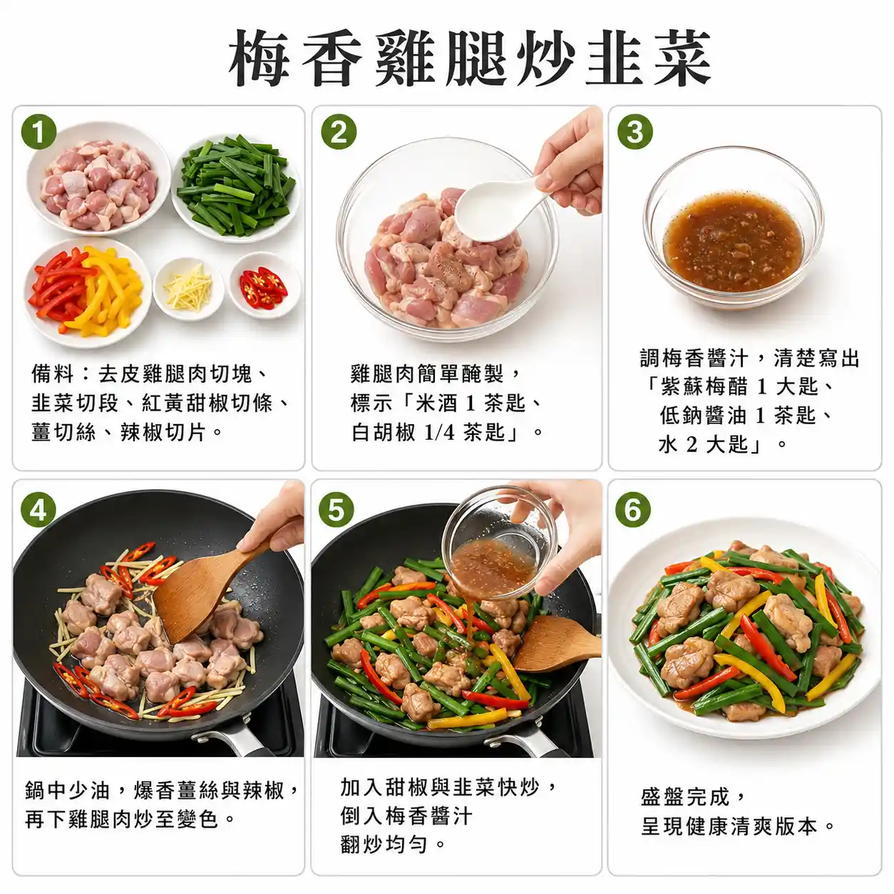 食譜教學圖