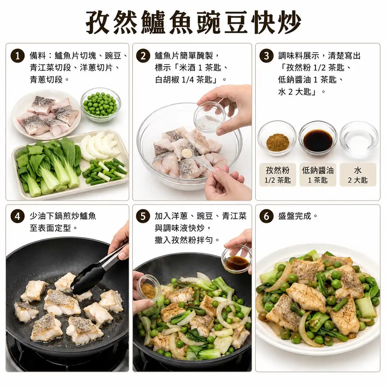 食譜教學圖