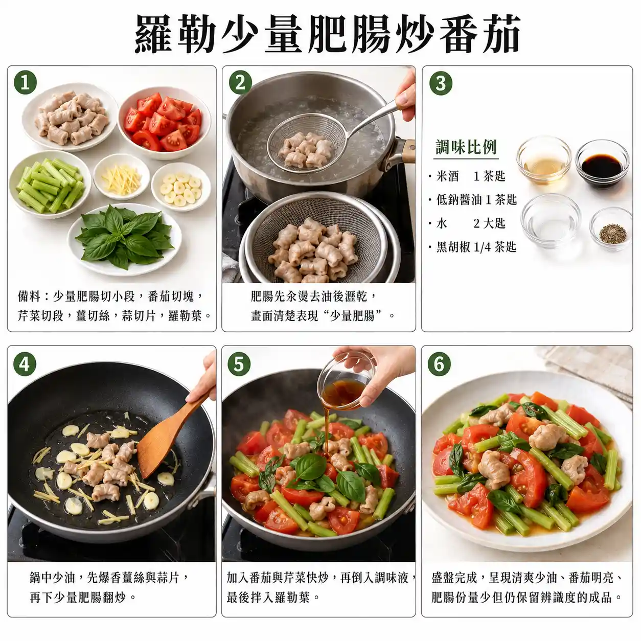 食譜教學圖