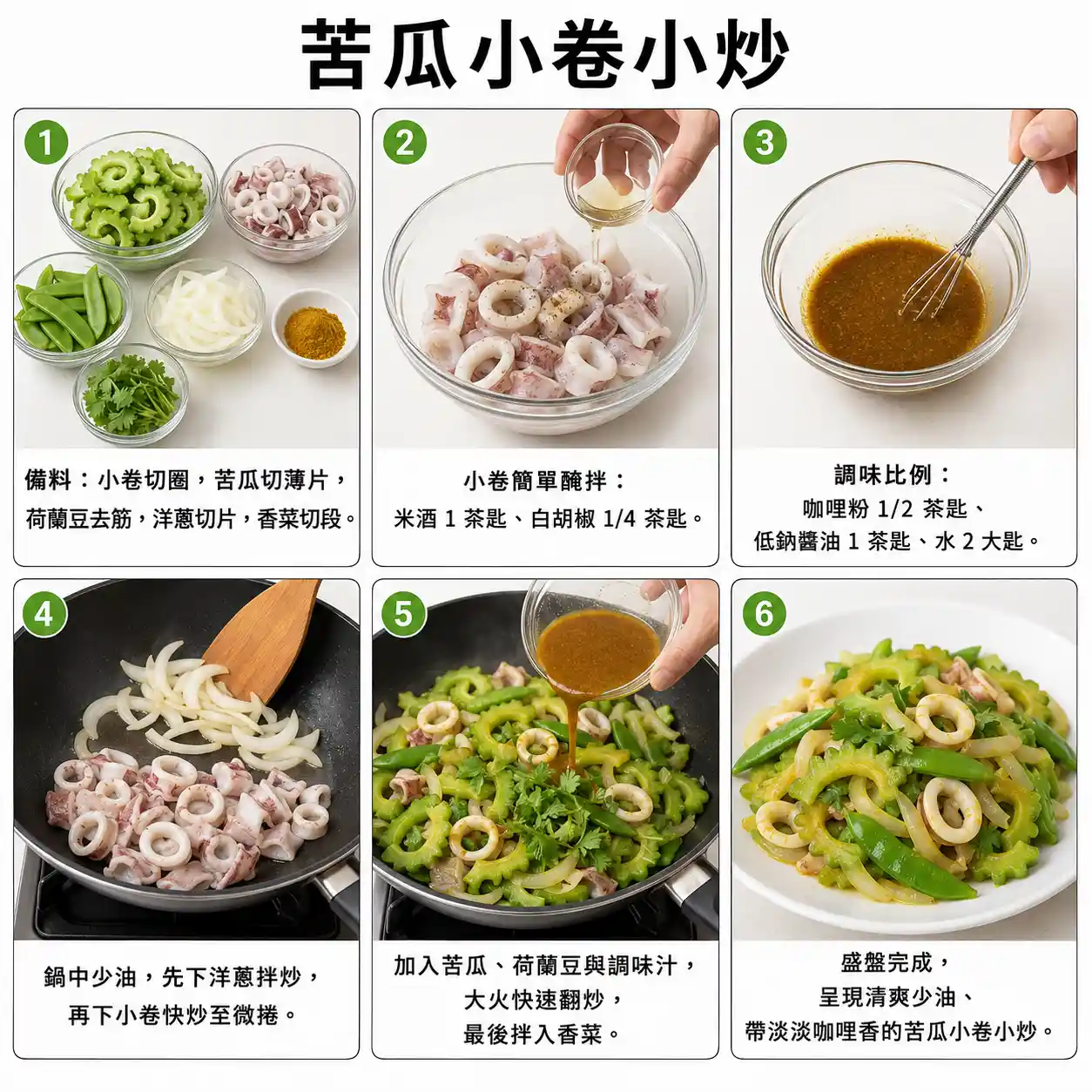 食譜教學圖