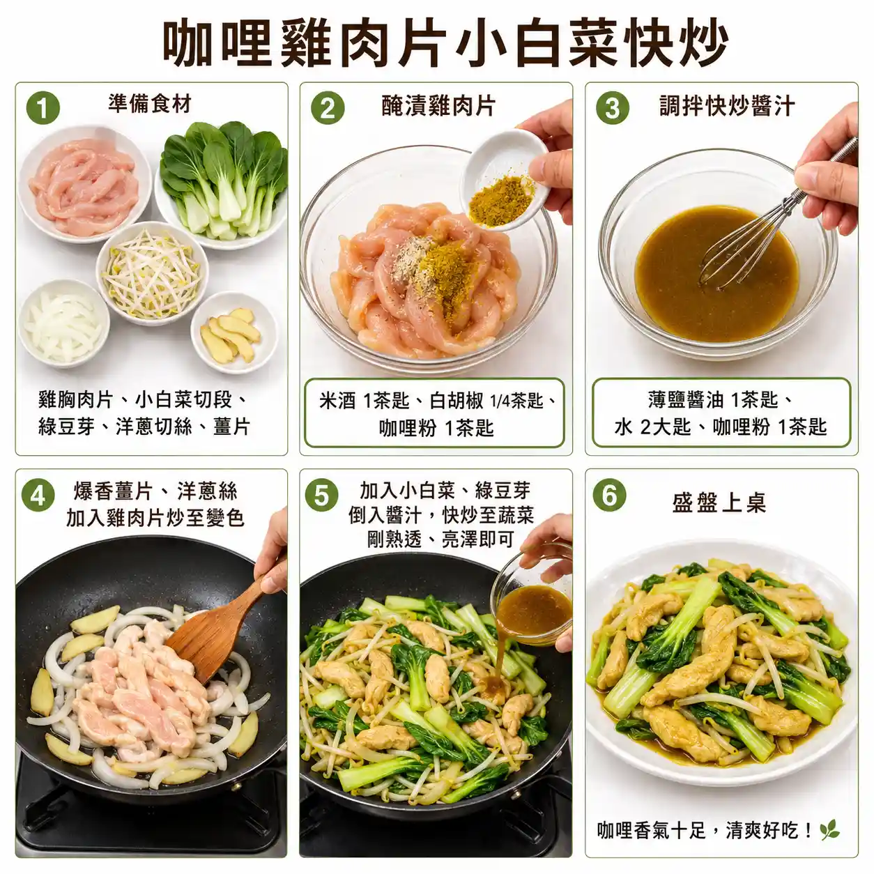 食譜教學圖