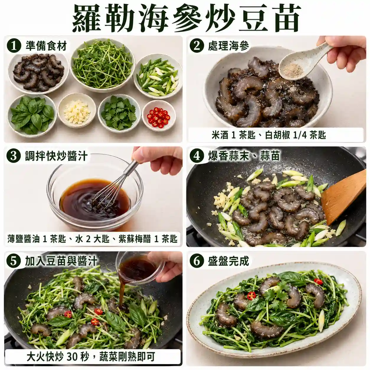 食譜教學圖