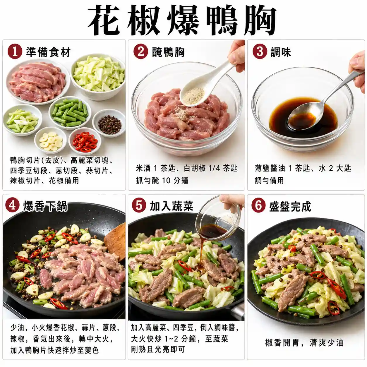食譜教學圖