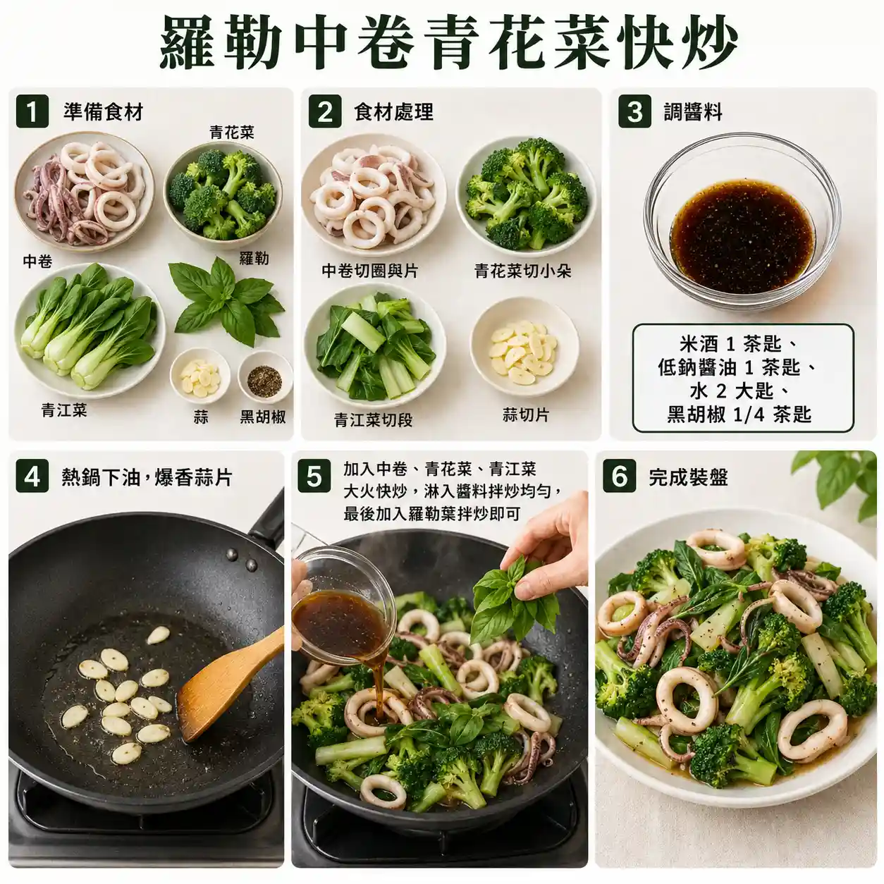 食譜教學圖