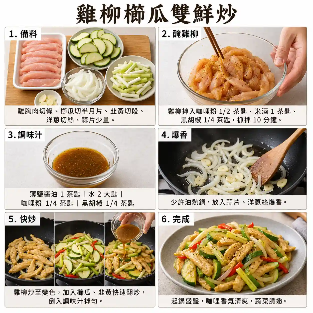 食譜教學圖